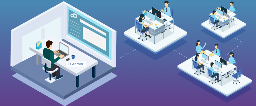 5 Best Remote Desktop Software